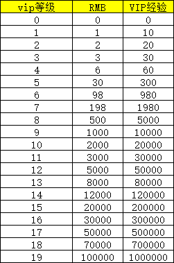 1912yx《花语卷》VIP介绍 1912yx《花语卷》VIP介绍